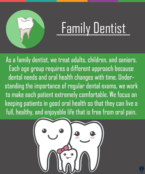 Family Dentist Southfield, MI